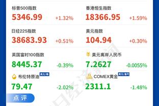 令人刮目相看！雷霆赛季至今客场战绩5胜1负 为目前联盟最佳